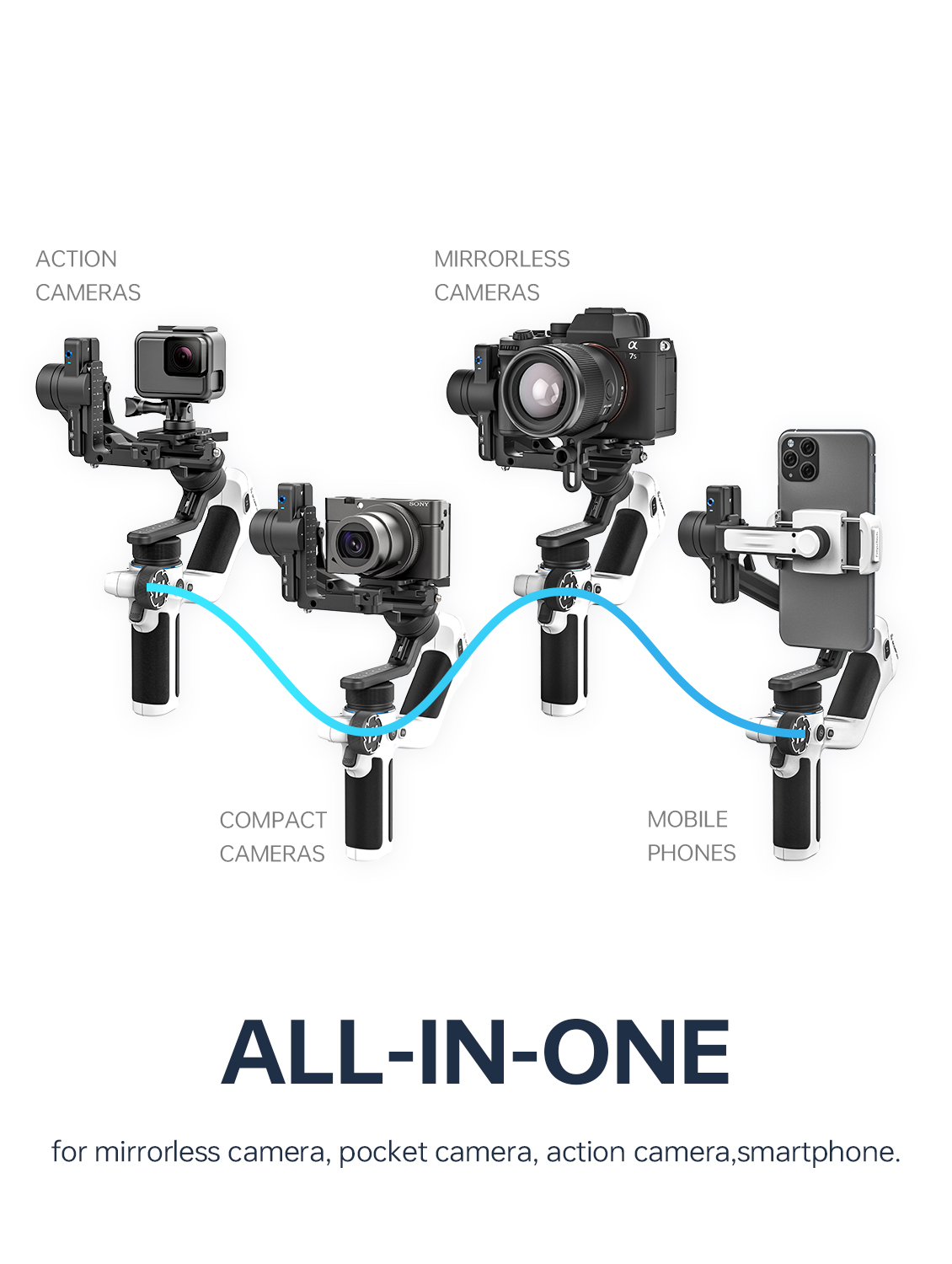 FeiyuTech SCORP Mini 2 All-in- - Drone Gimbal For Gopro บทวิจารณ์และราคา